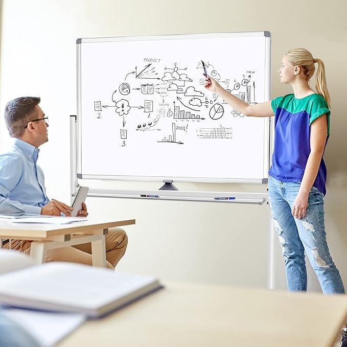 Dry Erase Board with Stand - Image 7