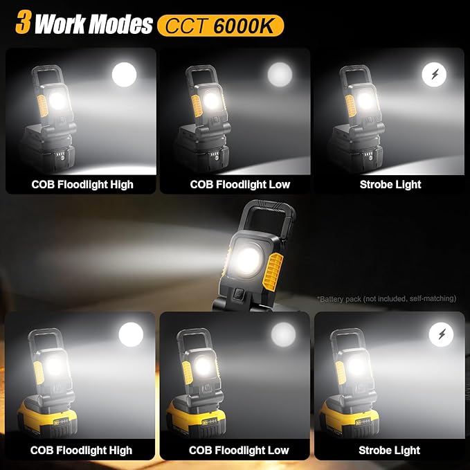 18V/20V Cordless Work Light, COB Work Light - Image 5