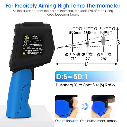 Infrared Thermometers, Laser Thermometer Gun, 50:1 Temperature Gun - Image 3