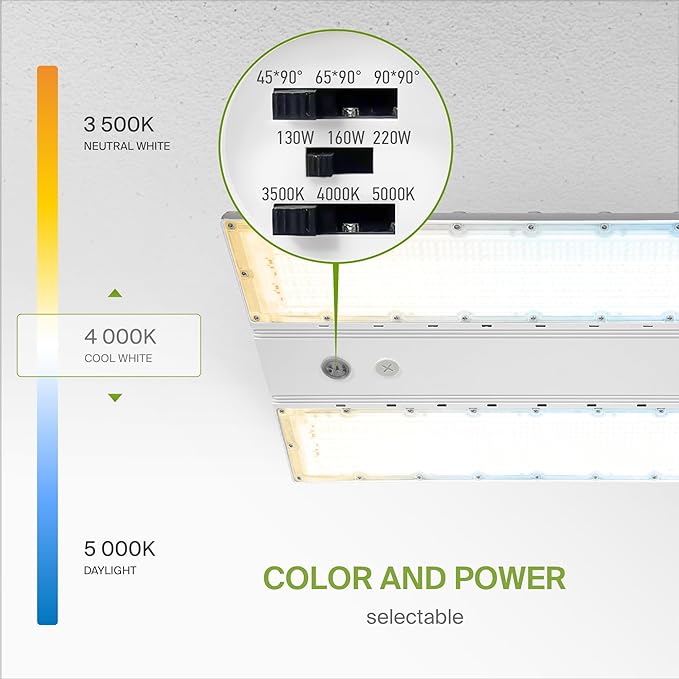 ASD LED Linear High Bay Light Fixture, Commercial Shop Lighting | 3CCT - Image 4