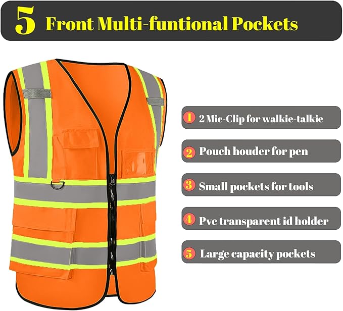 BeautyWill Custom Safety Vest Logo Class 2 High Visibility Reflevtive Vest - Image 3