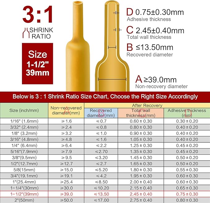 Chanzon 3:1 Ratio - 80ft Roll - Heat Shrink Tubing 1-1/2" - Marine Grade - Image 3