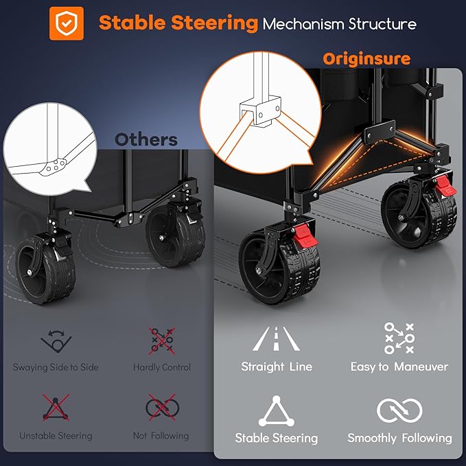 48" L Collapsible Wagon Cart Foldable, 560lbs Weight Capacity 300L Heavy Duty - Image 5