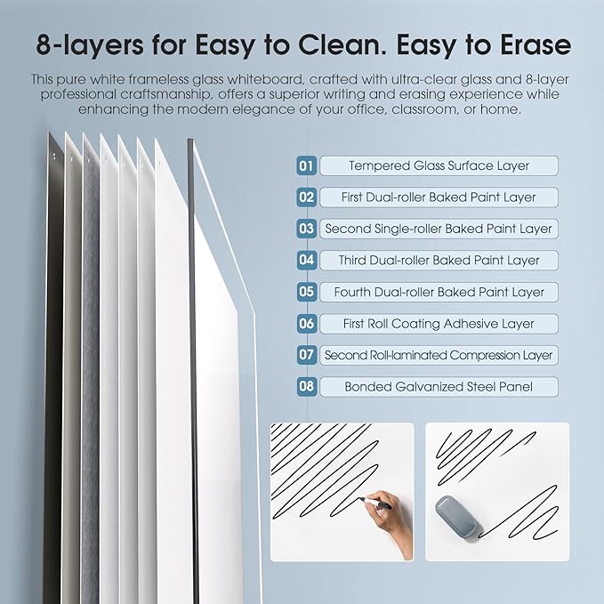MaxGear Glass White Boards 48x30 Inches, Briliance White Wall Mounted Magnetic - Image 4