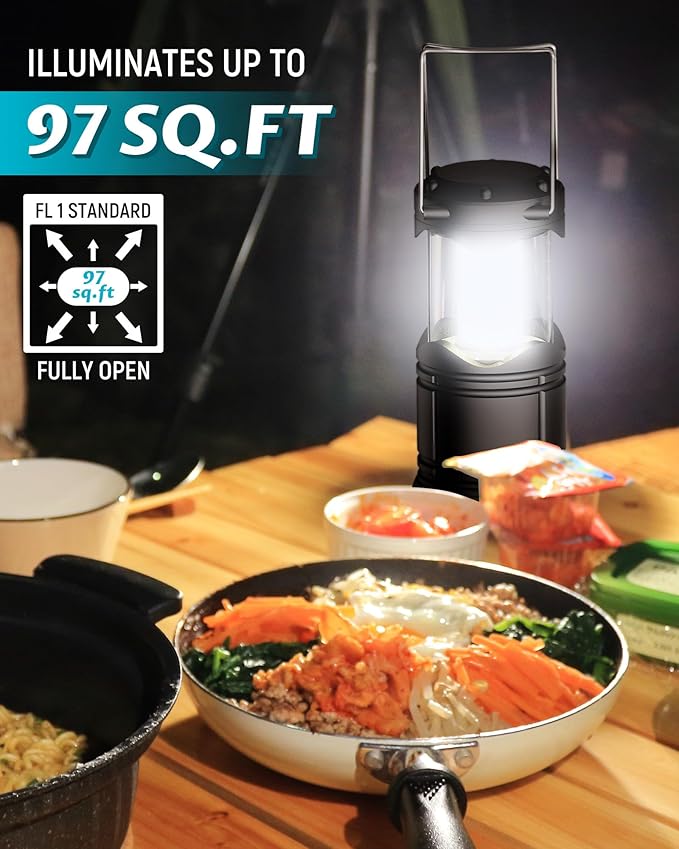Lichamp 4 Pack LED Camping Lanterns, Battery Powered Camping Lights LED - Image 2