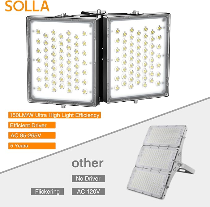 2025 Elite New Upgraded LED Flood Light Outdoor 200W 30000lm Stadium Flood - Image 9