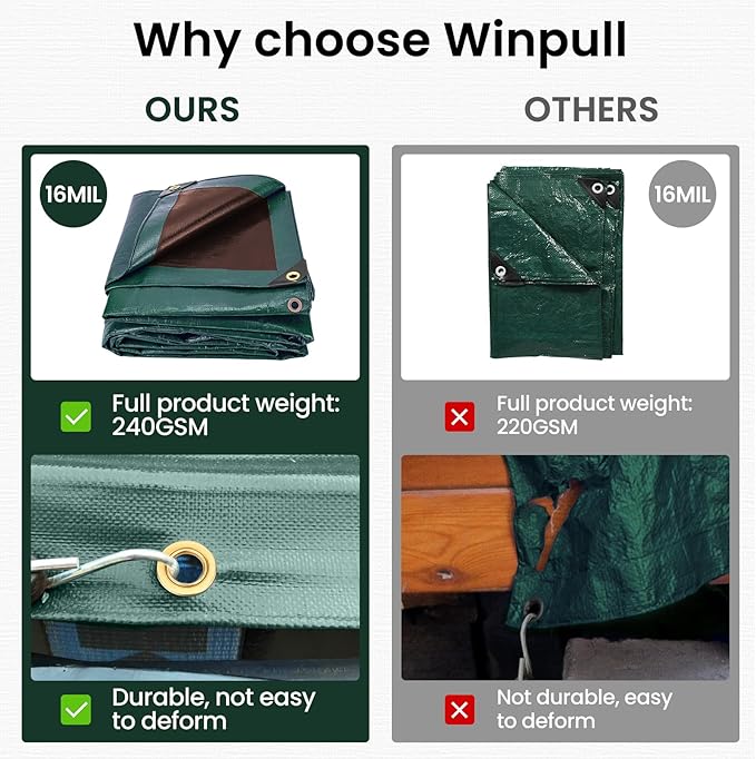 Tarp 10x20 Feet 16 Mil Heavy Duty Waterproof Tarp, Large Multipurpose Cover - Image 5