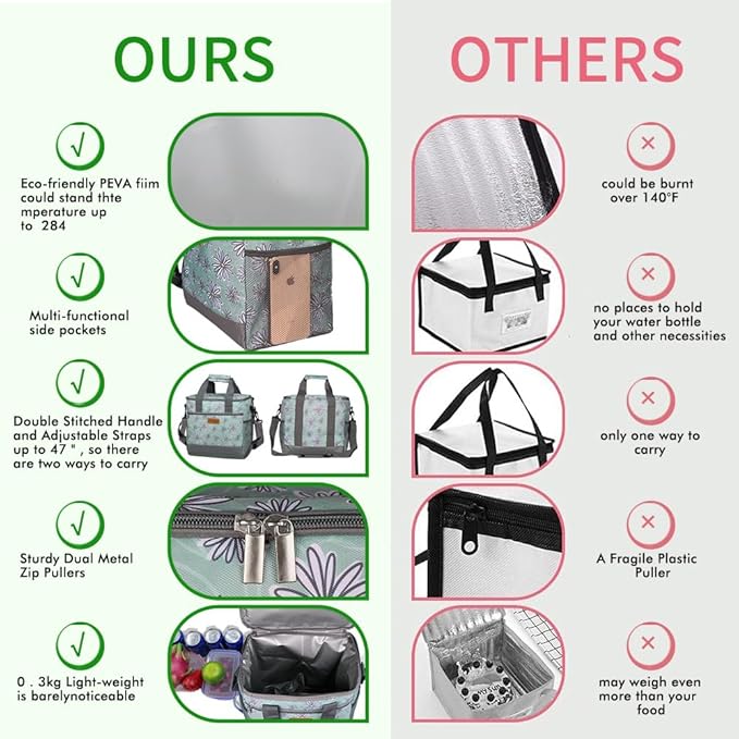 Iknoe Large Cooler Bag Collapsible 24 Can Insulated Bags Leakproof Lunch Cooler - Image 5