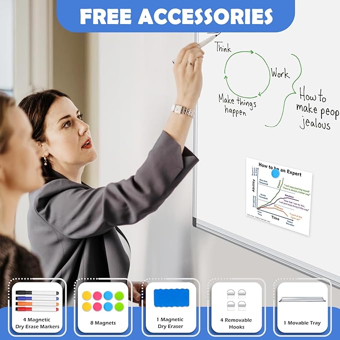 WALGLASS Large White Board Dry Erase - Image 4
