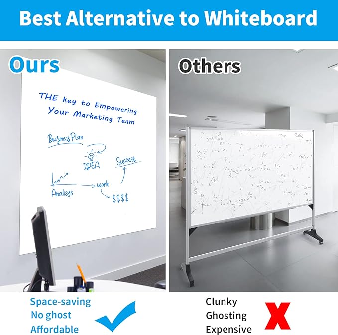 AFMAT Whiteboard Wallpaper, 6x4ft Dry Erase Contact Paper, Large Peel and Stick - Image 6