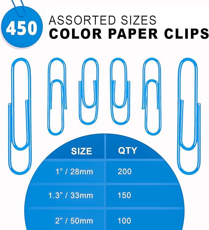 450 Blue Color Paper Clips Assorted Sizes Small, Medium and Large Paper Clips - Image 2
