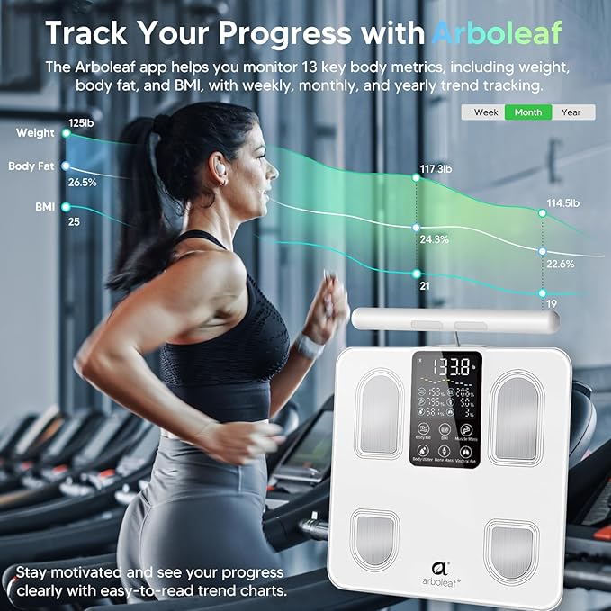 arboleaf Scale for Body Weight, Smart Scale - Image 5