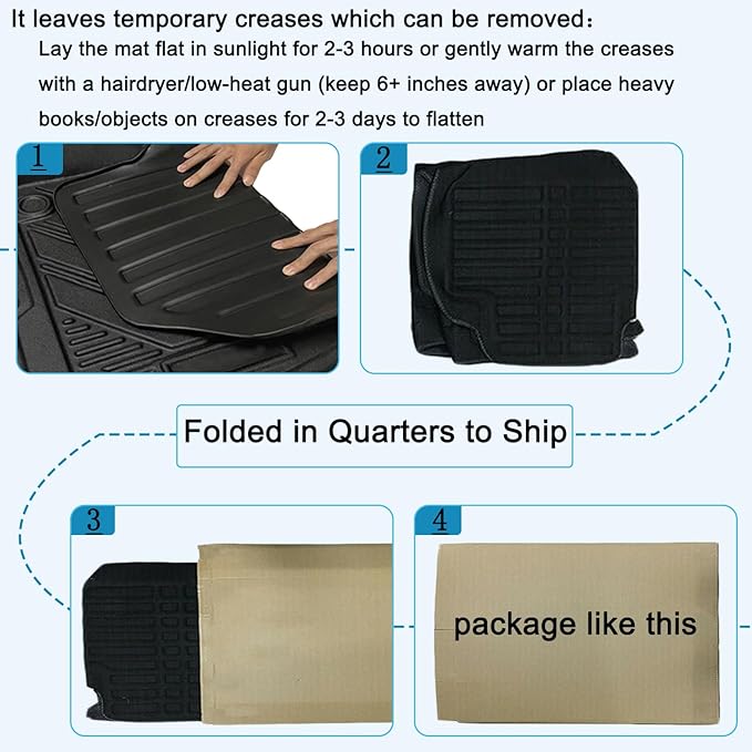 Edge Cargo Liners - Image 6