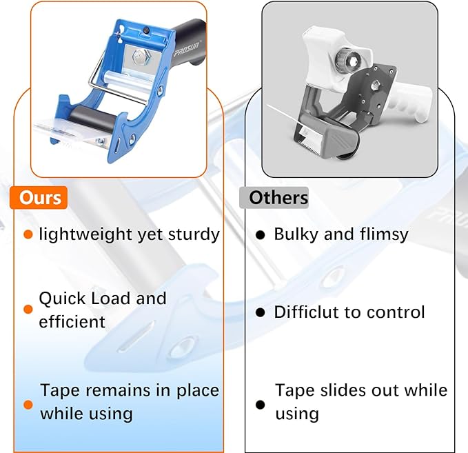 Heavy Duty Metal Packing Tape Dispensers Gun:2-inch Wide Tape Dispenser - Image 9