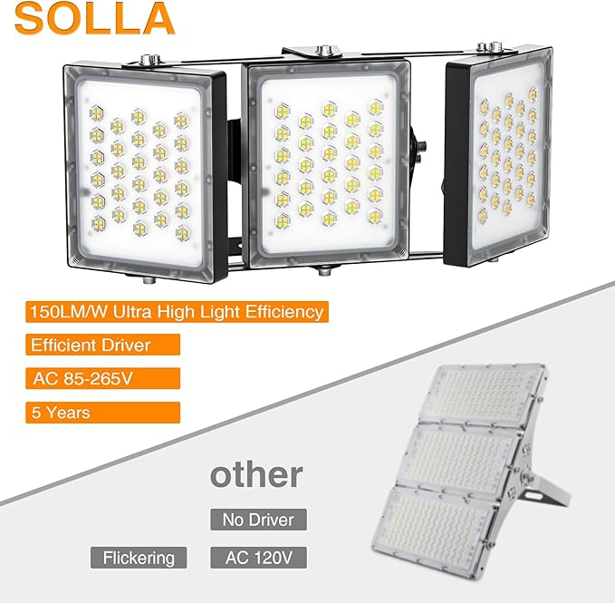 2025 Elite New Upgraded LED Flood Light Outdoor 150W 25500lm Stadium Flood - Image 7