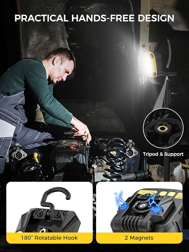 Smiling Shark Working Lights, 7500mAh Rechargeable LED Work Light 4000 Lumen 18 - Image 4