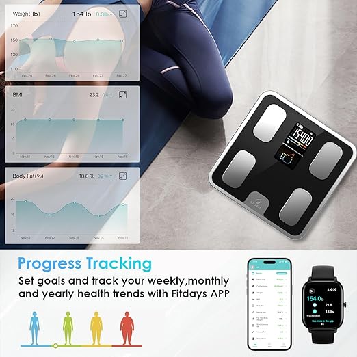 CLORIS Digital Bathroom Scale FSA&HSA Eligible - Image 4