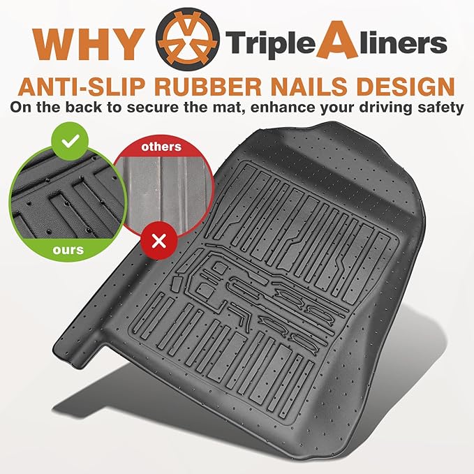 TripleAliners Floor Mats Compatible - Image 3