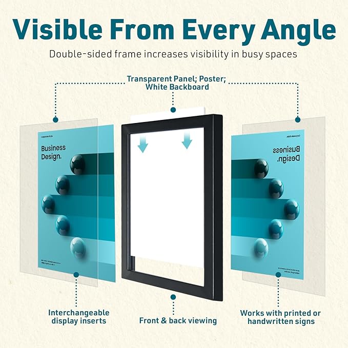 1 PACK Double-Sided Adjustable Heavy Duty Pedestal Sign Holder Stand - Image 2