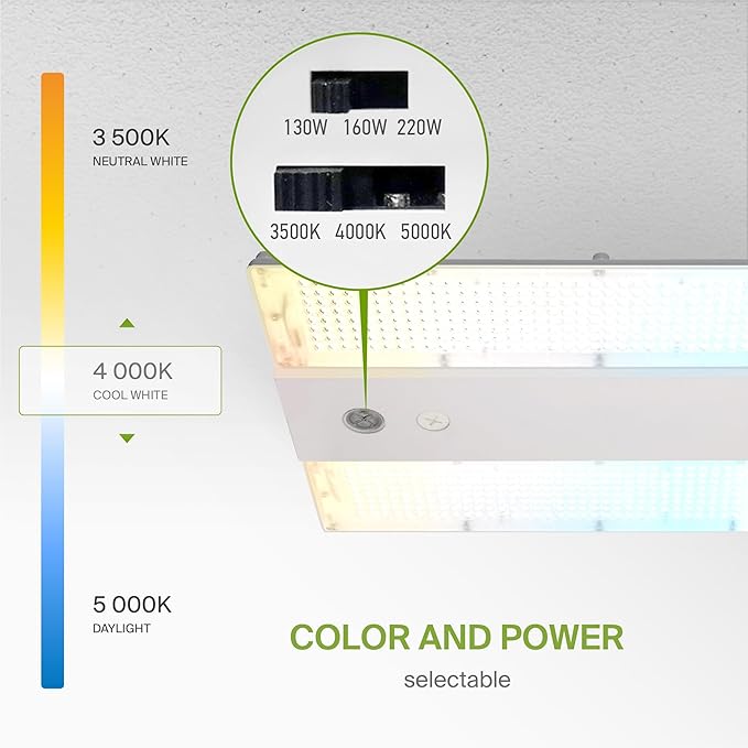ASD LED Linear High Bay Light Fixture, Commercial Shop Lighting | 3CCT - Image 4