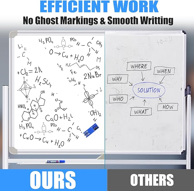 Dry Erase Board with Stand - Image 2