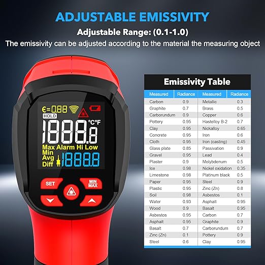 MESTEK Infrared Thermometer Temperature Gun, -40℉~3632℉, Non Contact Digital - Image 4