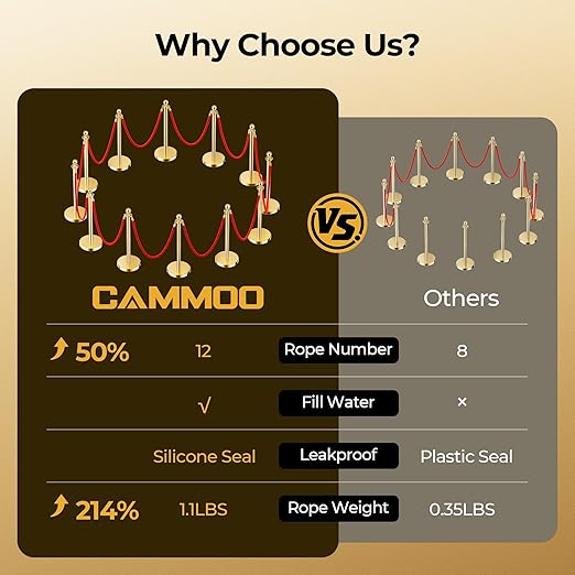 12pcs Sturdy Gold Stanchion Posts and 12pcs High Quality Red Carpet Velvet Ropes - Image 3