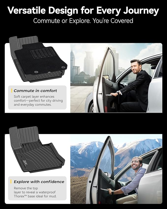 3W Floor Mats & Cargo Liner Fit - Image 8