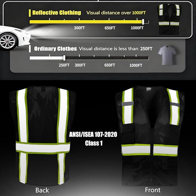 FONIRRA 3 Pack Hi Vis Safety Vest - Image 3