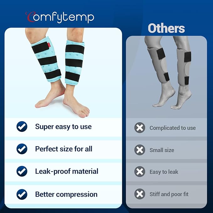 Comfytemp Extra Large Calf Shin Splint Ice Packs - Image 3