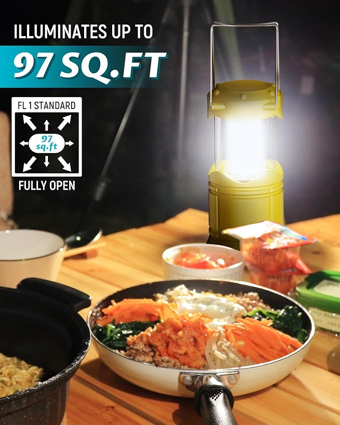 Lichamp 4 Pack LED Camping Lanterns, Battery Powered Camping Lights LED - Image 3