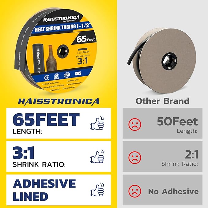 haisstronica 3:1 Heat Shrink Tubing, Shrink Ratio Adhesive Lined Marine Grade - Image 2