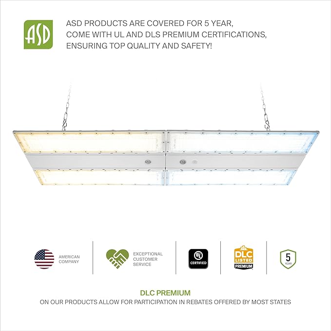 ASD LED Linear High Bay Light Fixture, Commercial Shop Lighting | 3CCT - Image 8