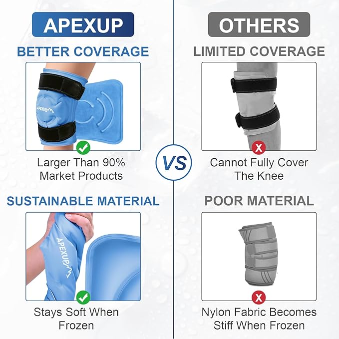 APEXUP Ice Pack for Knee Pain Relief, Large Reusable Wrap After Surgery - Image 6