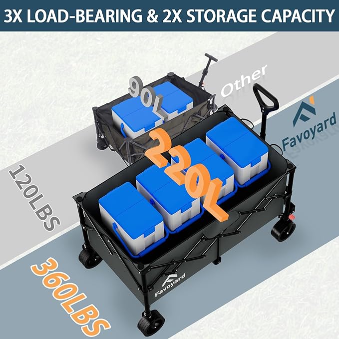 Favoyard Extra Large Collapsible Wagon Carts Foldable 360LBS Heavy Duty Beach - Image 2
