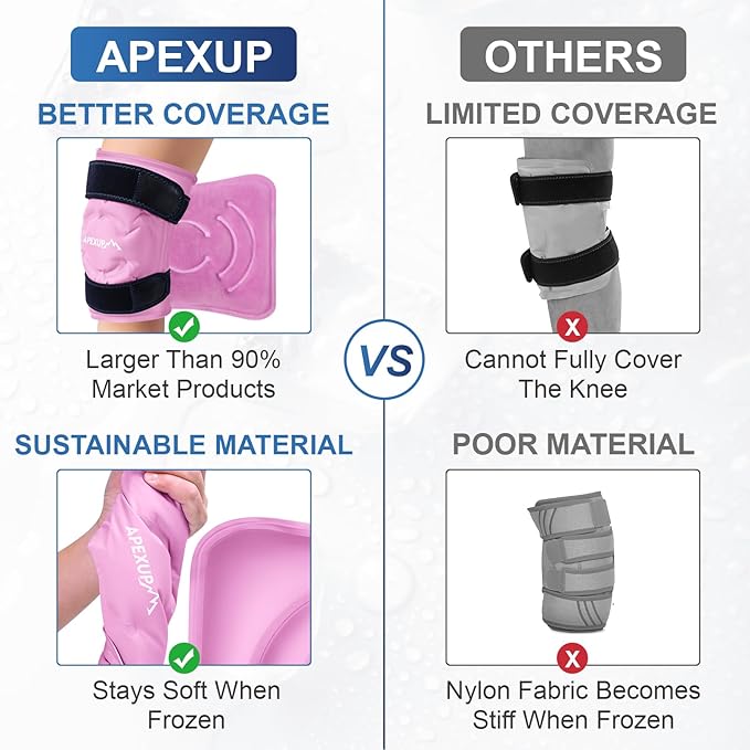 APEXUP Ice Pack for Knee Pain Relief, Large Reusable Wrap After Surgery - Image 6