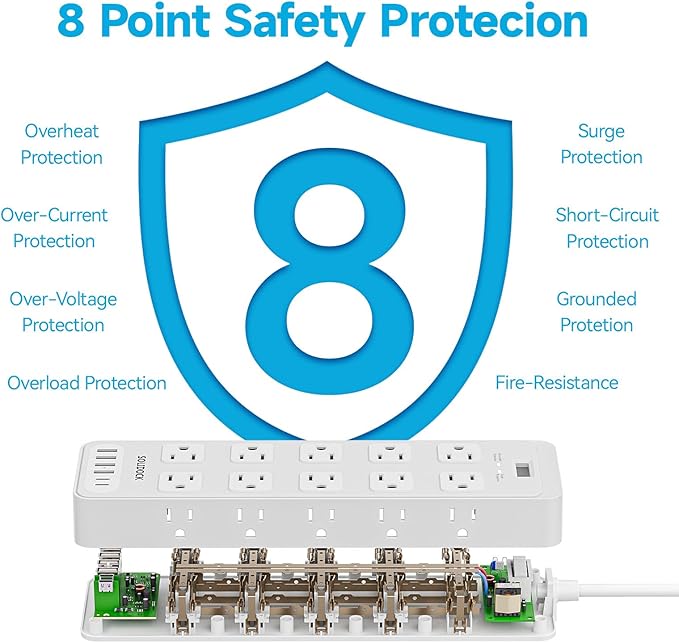 Power Strip Surge Protector Flat Plug - Image 9