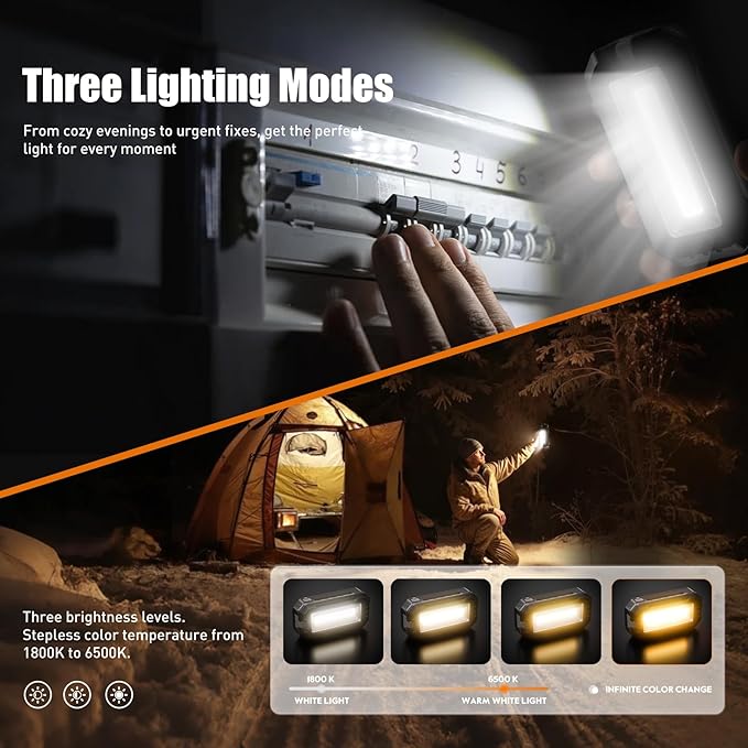 Rechargeable Work Light, 7000mAh LED Work Light - Image 3
