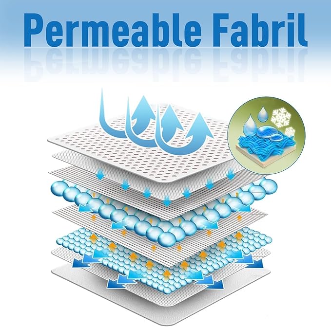 Customized 4' x 152' Beige Fence Privacy Screen, - Image 6