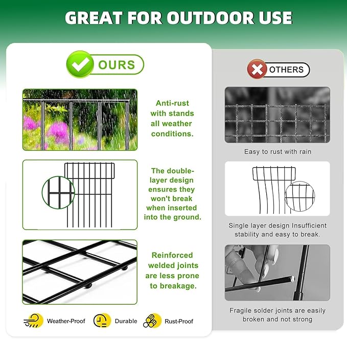 25 Panels Garden Fencing Animal Barrier, 17in X 27ft No Dig Dog Fence, 1.25 in - Image 4