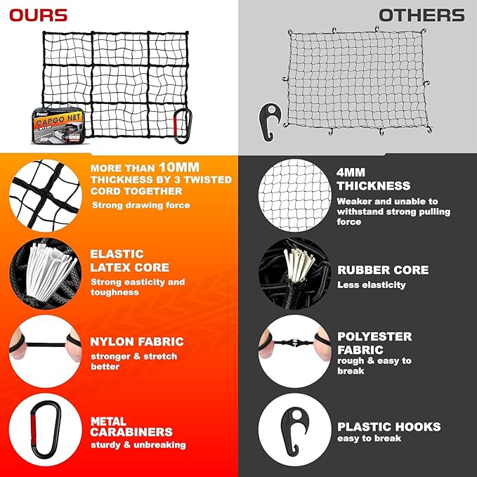 5'x7' Heavy Duty Cargo Net Stretches to 10' x 14', Extra Thick 10mm Cord Bungee - Image 6