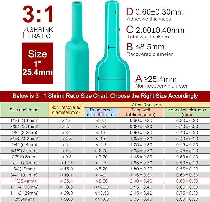 Chanzon 3:1 Ratio - 80ft Roll - Heat Shrink Tubing 1" - Marine Grade Waterproof - Image 3