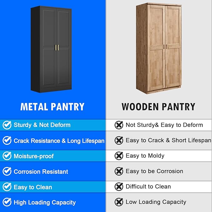 60 Inch Tall Pantry Cabinet, Metal Kitchen Storage Cabinet - Image 3