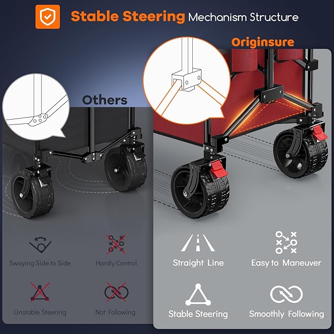 48" L Collapsible Wagon Cart Foldable, 560lbs Weight Capacity 300L Heavy Duty - Image 5