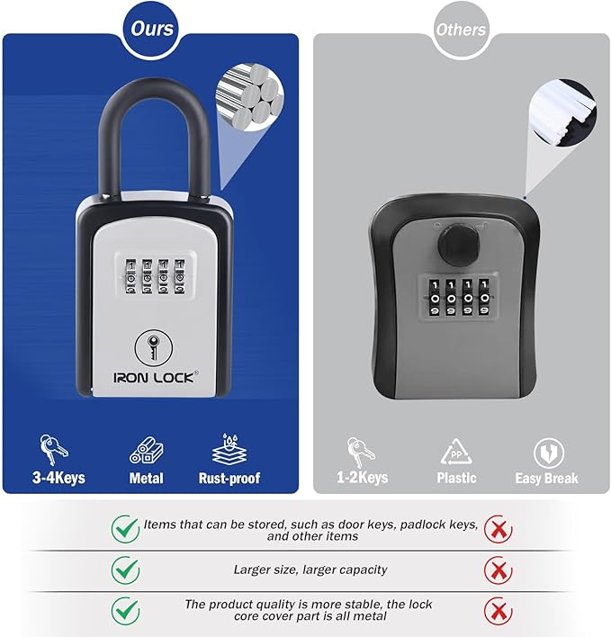 Iron Lock® Key Lock Box Portable - Image 5