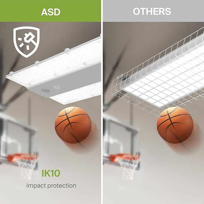 ASD LED Linear High Bay Light Fixture, Commercial Shop Lighting | 3CCT - Image 7
