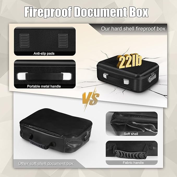 Fireproof Document Box, Hard Shell Fireproof Box, Document Organizer - Image 5