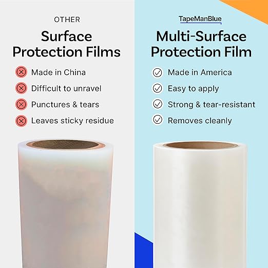 Multi-Surface Protection Film, 6 inch x 100' Roll, Removable Surface Protection - Image 6