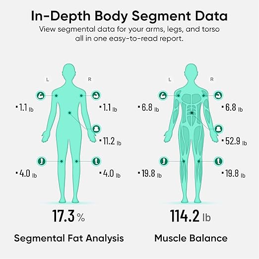 Wyze Scale Ultra BodyScan Smart Scale - Image 5
