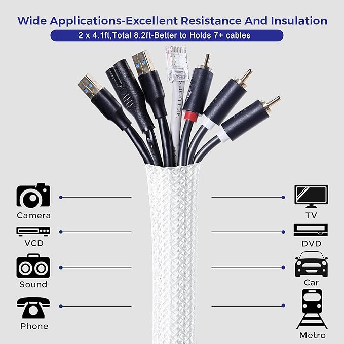 Cable Management Sleeves 1.2in - Image 3